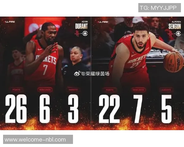 全明星次轮投票揭晓火箭双星入围前十杜兰特排名下滑至第九申京强势晋级第十位 全明星次轮投票揭晓火箭双星入围前十杜兰特排名下滑至第九申京强势晋级第十位